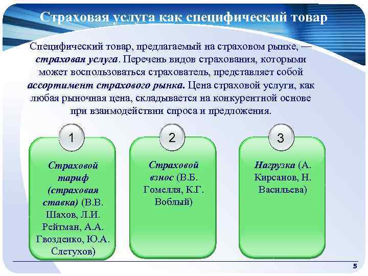 Понятию страховой тариф