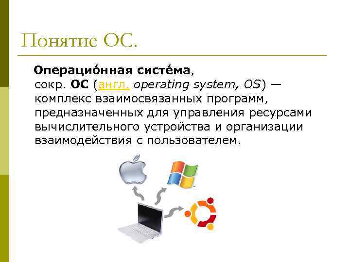 Понятие ОС. Операцио нная систе ма, сокр. ОС (англ. operating system, OS) — комплекс