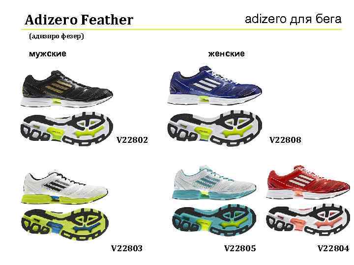 Adizero Feather adizero для бега (адизиро фезер) мужские женские V 22802 V 22803 V
