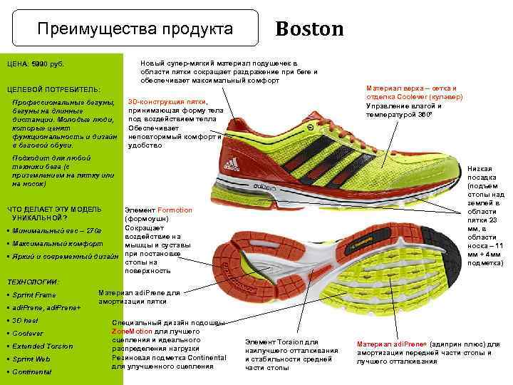 Преимущества продукта Boston Новый супер-мягкий материал подушечек в области пятки сокращает раздражение при беге