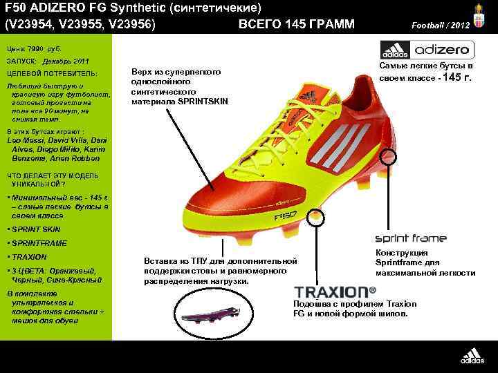 F 50 ADIZERO FG Synthetic (cинтетичекие) (V 23954, V 23955, V 23956) ВСЕГО 145