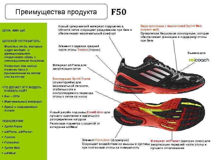 Преимущества продукта ЦЕНА: 4990 руб. Новый супер-мягкий материал подушечек в области пятки сокращает раздражение