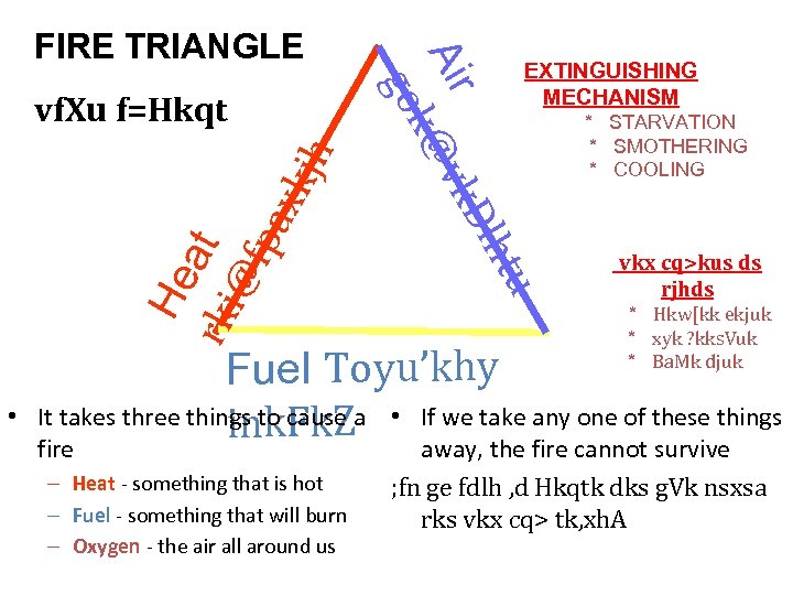  • EXTINGUISHING MECHANISM u He at rki @f pa xk jh vf. Xu