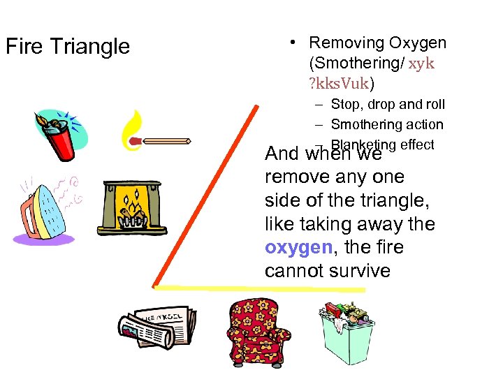 Fire Triangle • Removing Oxygen (Smothering/ xyk ? kks. Vuk) – Stop, drop and