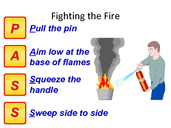 Fighting the Fire P Pull the pin A Aim low at the base of