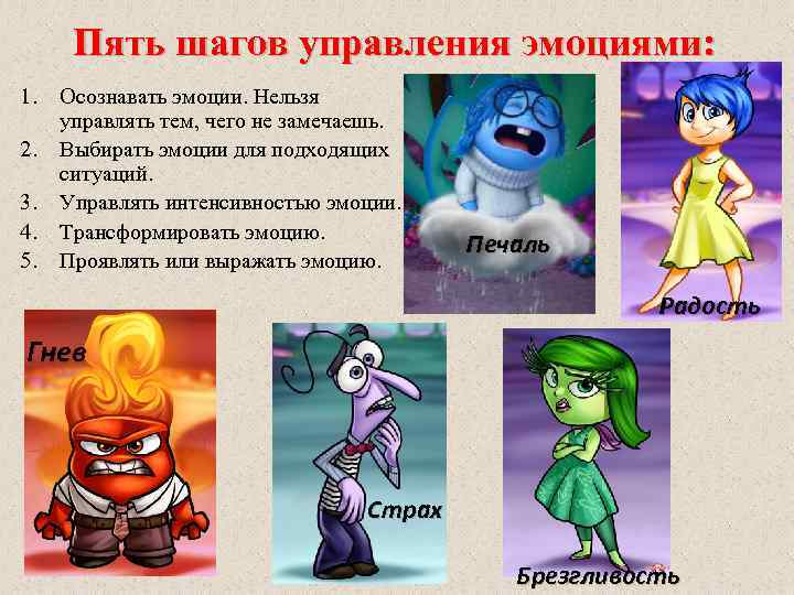 Пять шагов управления эмоциями: 1. 2. 3. 4. 5. Осознавать эмоции. Нельзя управлять тем,