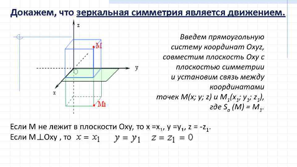 Зеркальная симметрия 11 класс презентация