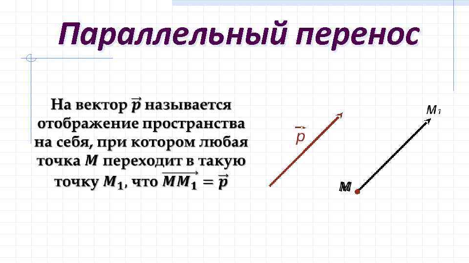 Найдите вектор параллельного переноса