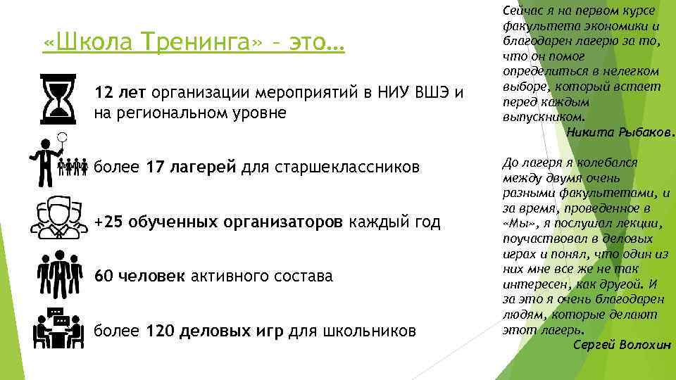  «Школа Тренинга» – это… 12 лет организации мероприятий в НИУ ВШЭ и на
