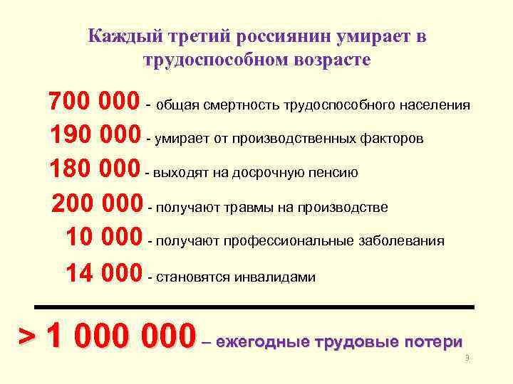 Каждый третий россиянин умирает в трудоспособном возрасте 700 000 - общая смертность трудоспособного населения