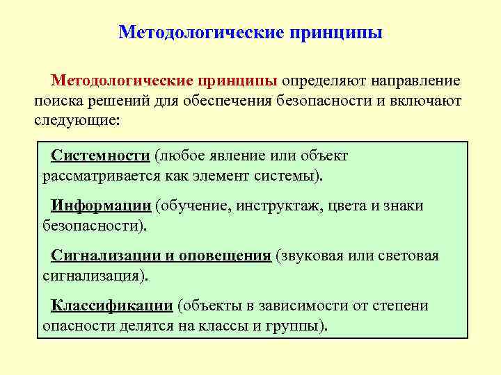 Методологические принципы определяют направление поиска решений для обеспечения безопасности и включают следующие: Системности (любое