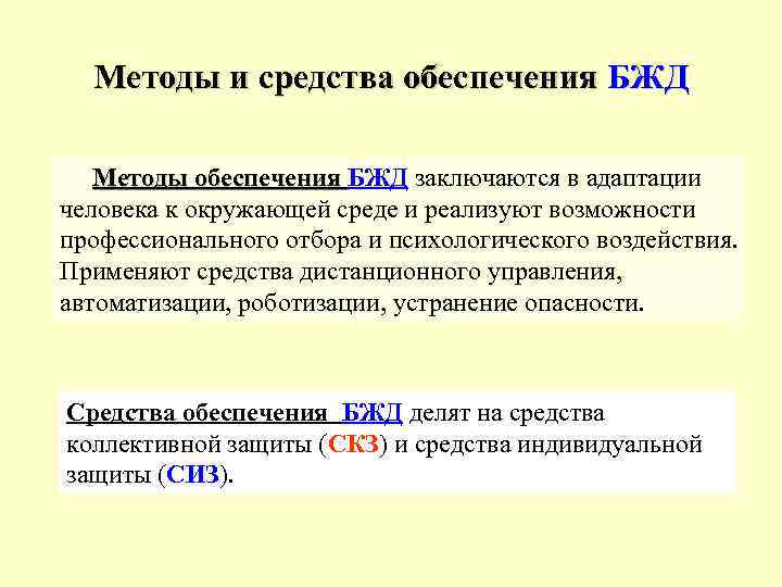 Методы и средства обеспечения БЖД Методы обеспечения БЖД заключаются в адаптации Методы обеспечения человека