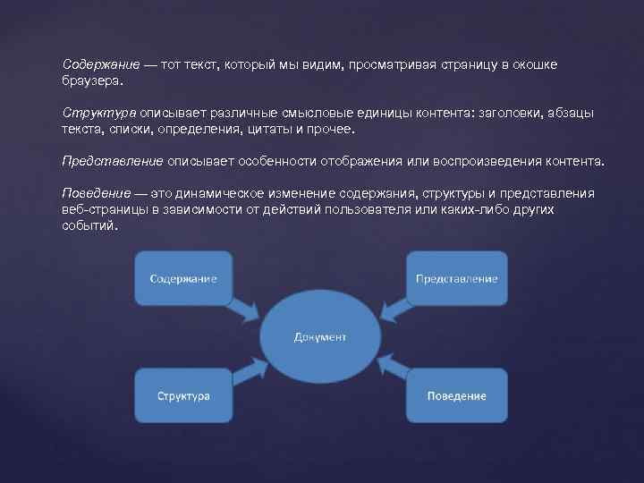Содержание — тот текст, который мы видим, просматривая страницу в окошке браузера. Структура описывает