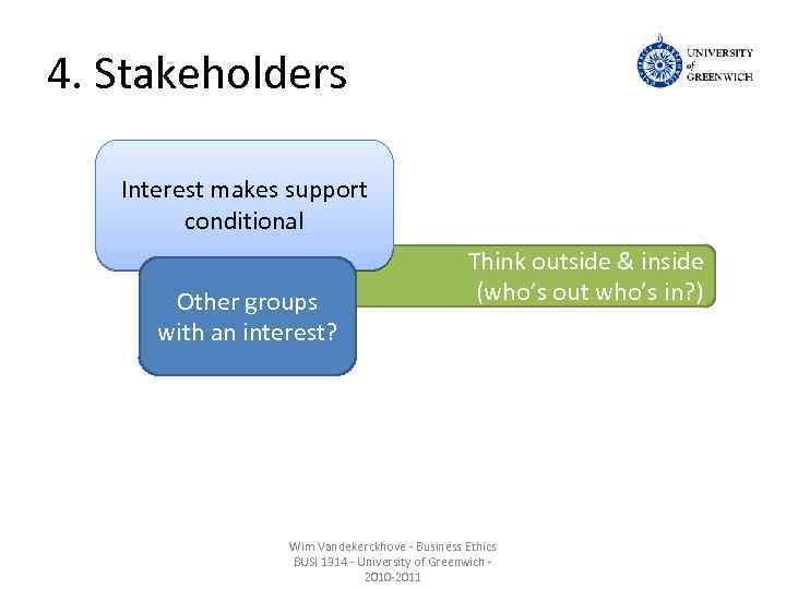 4. Stakeholders Interest makes support conditional Other groups with an interest? Think outside &