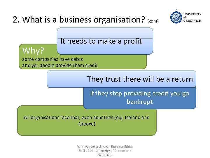 2. What is a business organisation? (cont) Why? It needs to make a profit