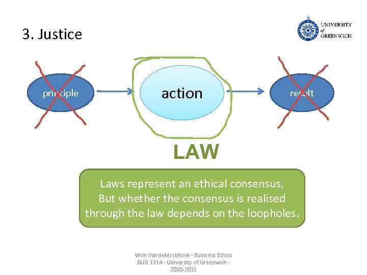 3. Justice principle action result LAW Laws represent an ethical consensus, But whether the