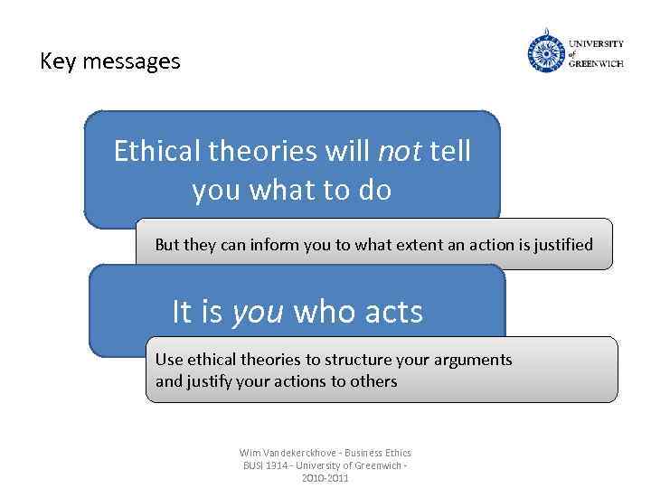 Key messages Ethical theories will not tell you what to do But they can