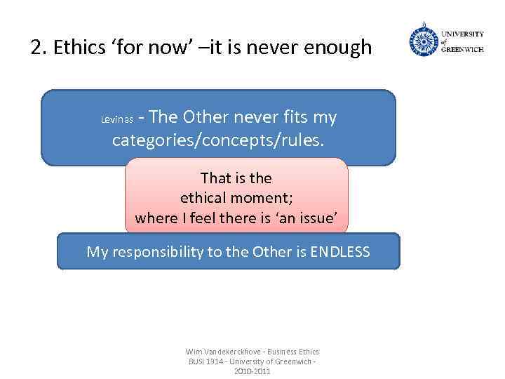 2. Ethics ‘for now’ –it is never enough - The Other never fits my