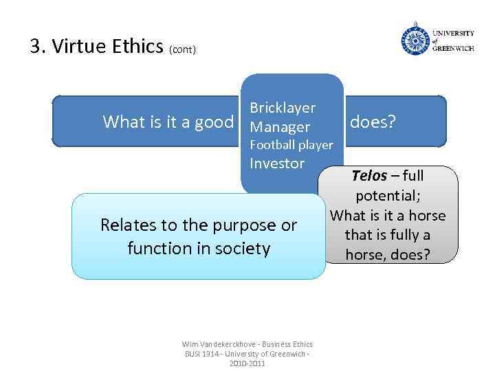 3. Virtue Ethics (cont) Bricklayer What is it a good Manager does? Football player