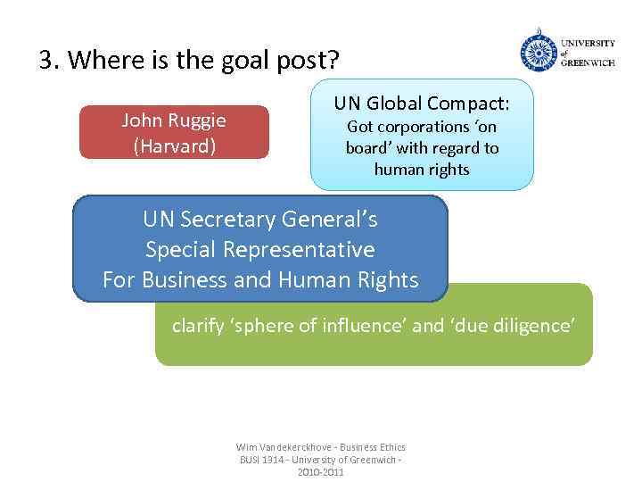 3. Where is the goal post? John Ruggie (Harvard) UN Global Compact: Got corporations