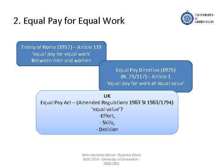 2. Equal Pay for Equal Work Treaty of Rome (1957) – Article 119 ‘equal