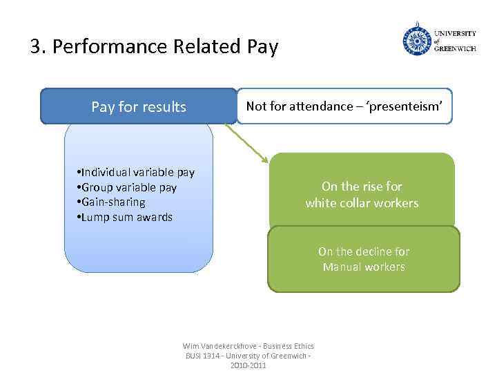 3. Performance Related Pay for results • Individual variable pay • Group variable pay