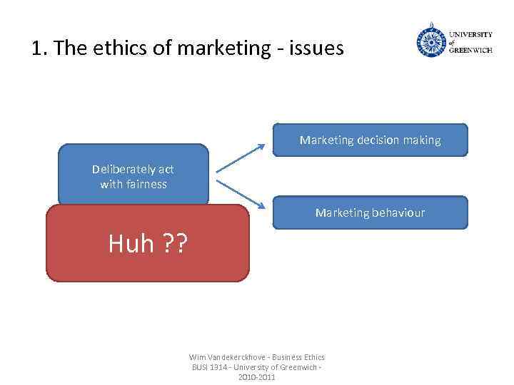 1. The ethics of marketing - issues Marketing decision making Deliberately act with fairness