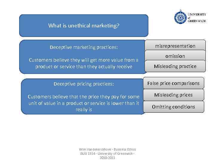 What is unethical marketing? Deceptive marketing practices: Customers believe they will get more value