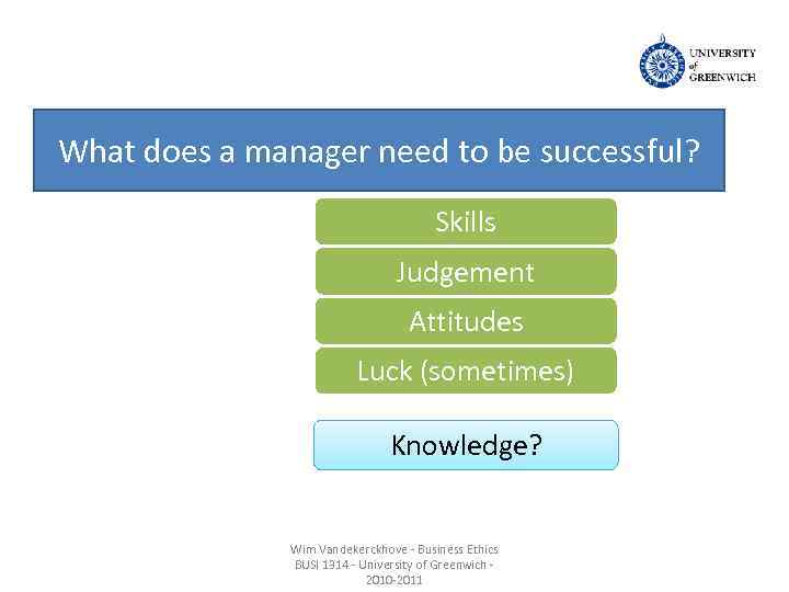 Business Ethics BUSI 1314 Lecture 11 Knowledge