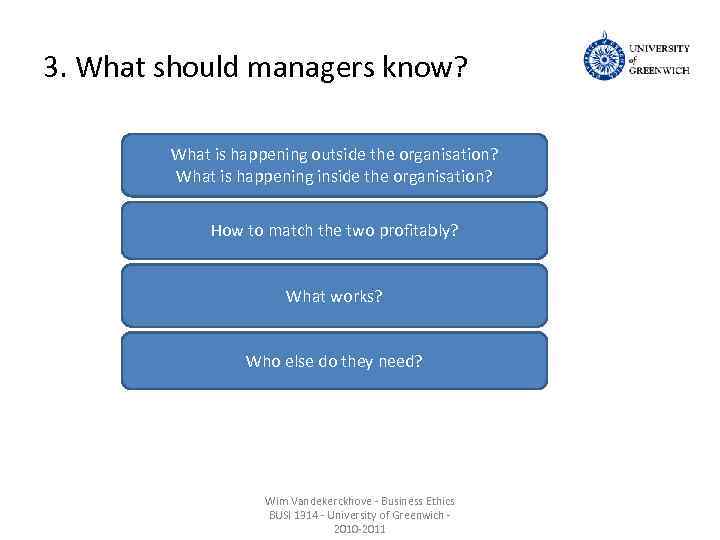 3. What should managers know? What is happening outside the organisation? What is happening