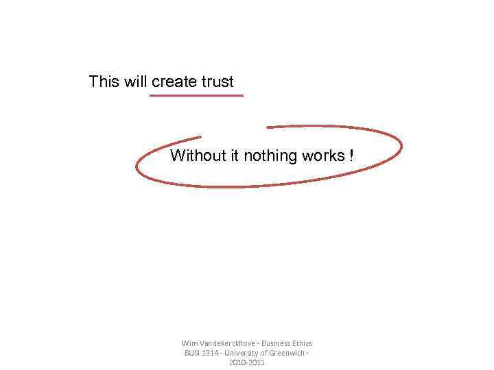 This will create trust Without it nothing works ! Wim Vandekerckhove - Business Ethics