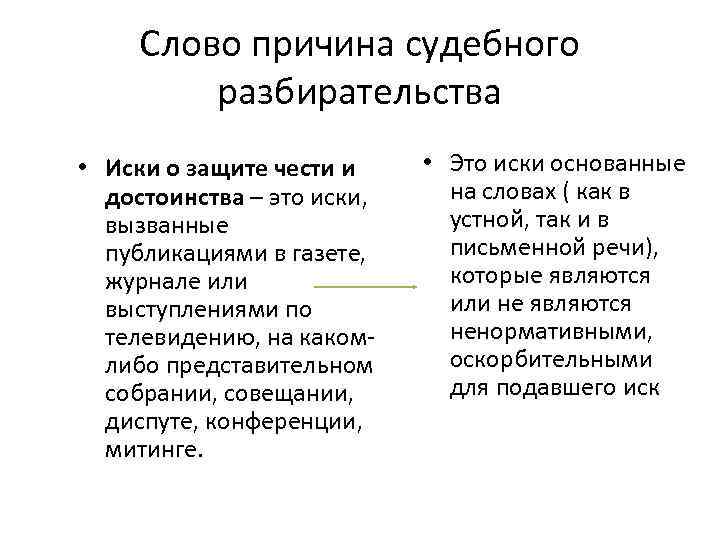 Слово причина судебного разбирательства • Иски о защите чести и достоинства – это иски,