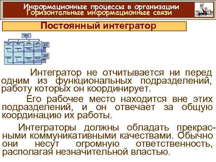 Информационные процессы в организации Горизонтальные информационные связи Постоянный интегратор Интегратор не отчитывается ни перед