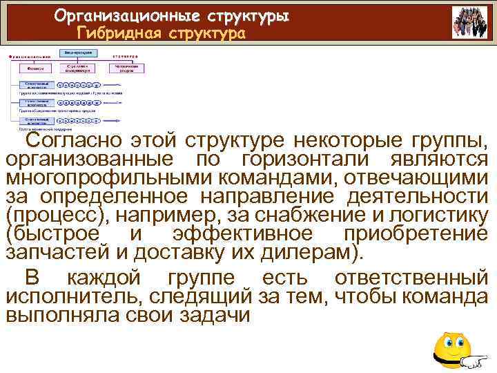 Организационные структуры Гибридная структура Согласно этой структуре некоторые группы, организованные по горизонтали являются многопрофильными