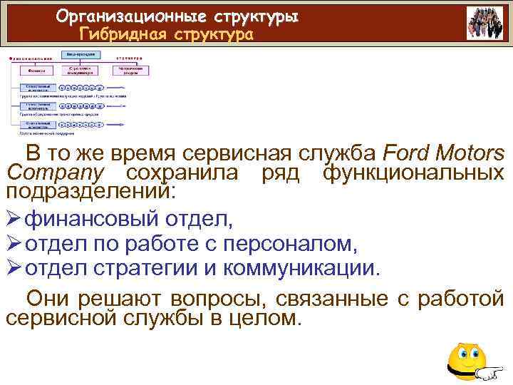 Организационные структуры Гибридная структура В то же время сервисная служба Ford Motors Company сохранила