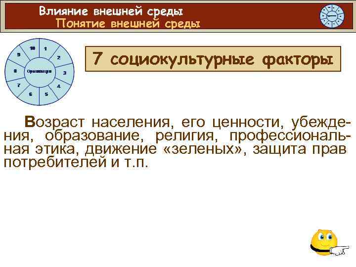 Влияние внешней среды Понятие внешней среды 7 социокультурные факторы Возраст населения, его ценности, убеждения,