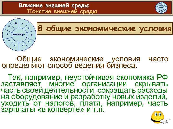 Влияние внешней среды Понятие внешней среды 8 общие экономические условия Общие экономические условия определяют