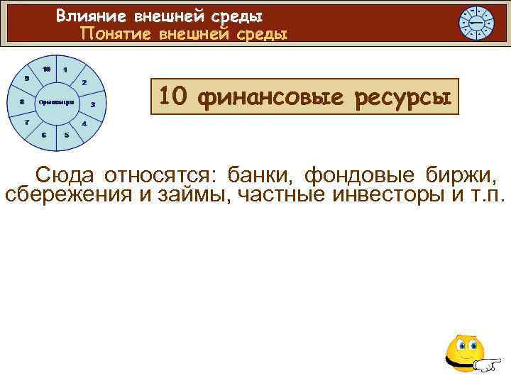 Влияние внешней среды Понятие внешней среды 10 финансовые ресурсы Сюда относятся: банки, фондовые биржи,
