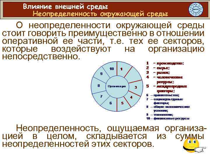 Влияние внешней среды Неопределенность окружающей среды О неопределенности окружающей среды стоит говорить преимущественно в