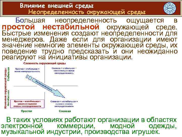 Влияние внешней среды Неопределенность окружающей среды Большая неопределенность ощущается в простой нестабильной окружающей среде.