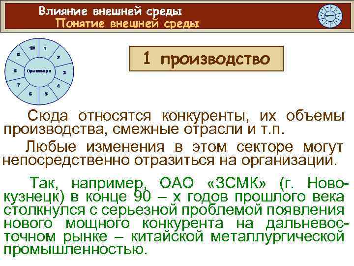 Влияние внешней среды Понятие внешней среды 1 производство Сюда относятся конкуренты, их объемы производства,