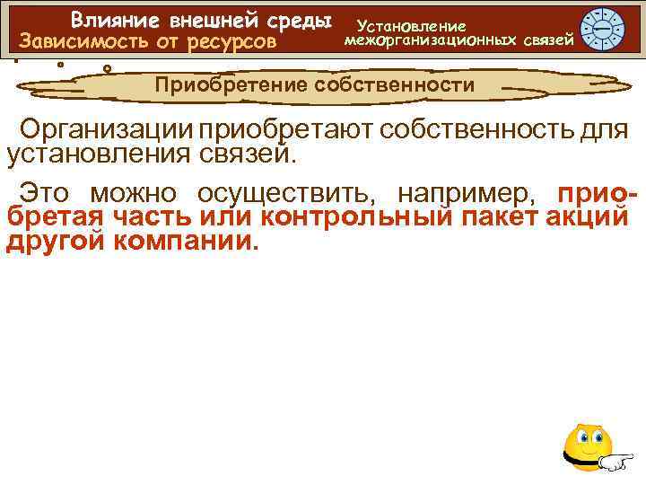 Влияние внешней среды Зависимость от ресурсов Установление межорганизационных связей Приобретение собственности Организации приобретают собственность
