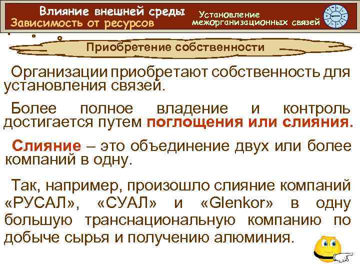 Влияние внешней среды Зависимость от ресурсов Установление межорганизационных связей Приобретение собственности Организации приобретают собственность
