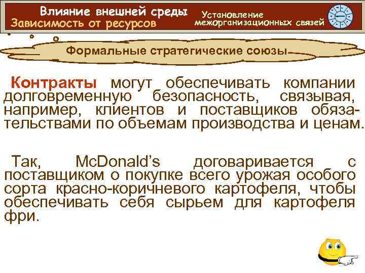 Влияние внешней среды Зависимость от ресурсов Установление межорганизационных связей Формальные стратегические союзы Контракты могут