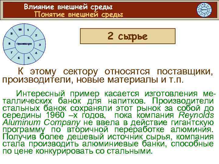 Влияние внешней среды Понятие внешней среды 2 сырье К этому сектору относятся поставщики, производители,