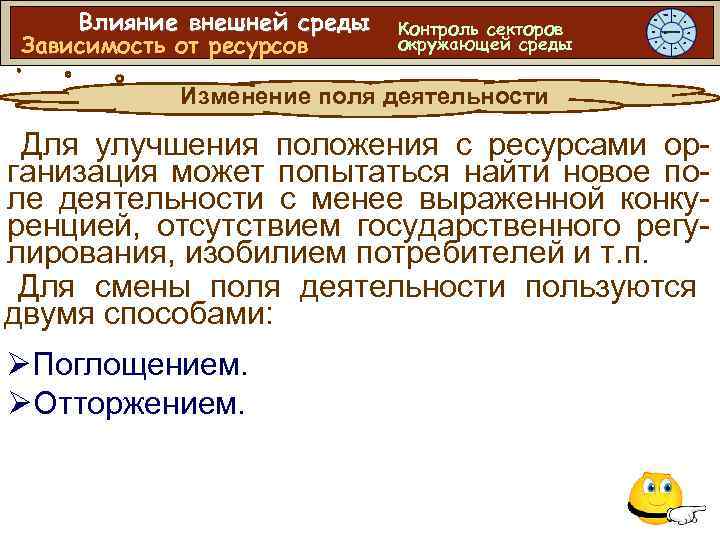 Влияние внешней среды Зависимость от ресурсов Контроль секторов окружающей среды Изменение поля деятельности Для
