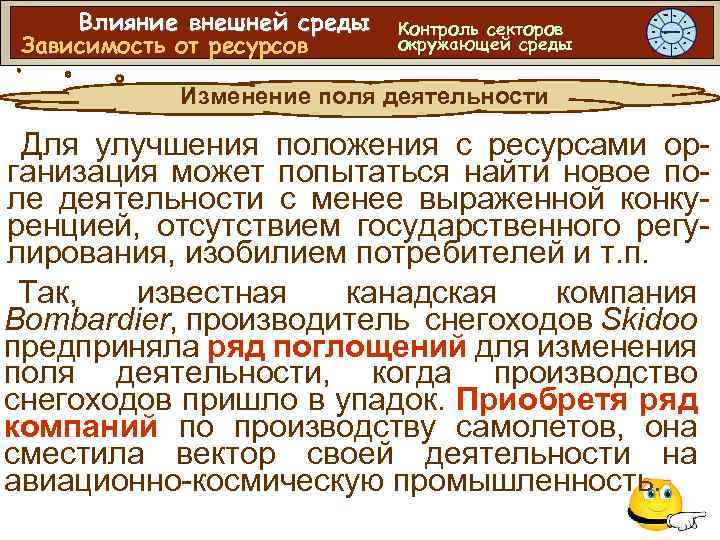 Влияние внешней среды Зависимость от ресурсов Контроль секторов окружающей среды Изменение поля деятельности Для