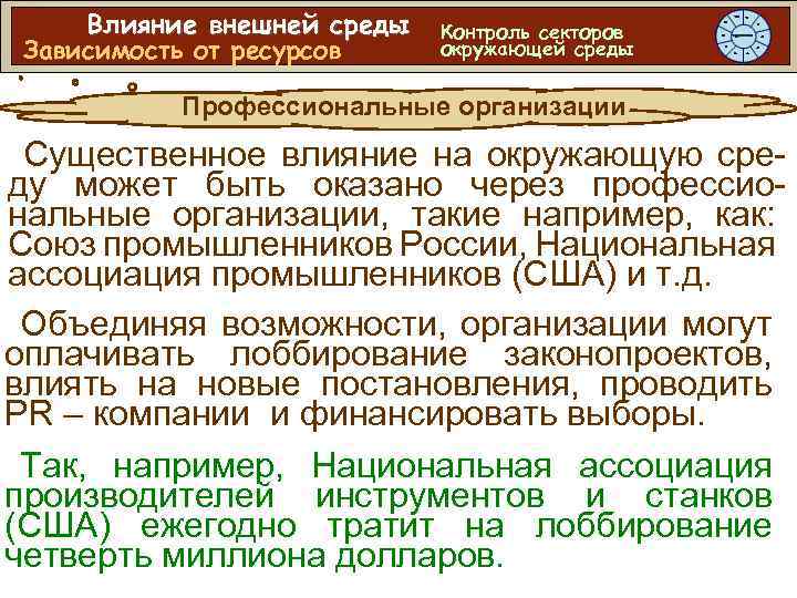 Влияние внешней среды Зависимость от ресурсов Контроль секторов окружающей среды Профессиональные организации Существенное влияние