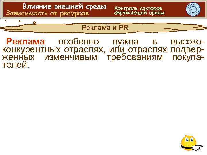 Влияние внешней среды Зависимость от ресурсов Контроль секторов окружающей среды Реклама и PR Реклама