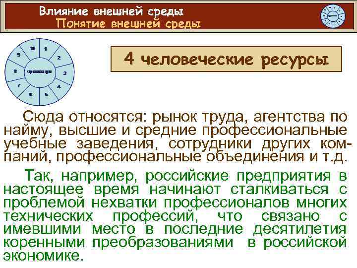 Влияние внешней среды Понятие внешней среды 4 человеческие ресурсы Сюда относятся: рынок труда, агентства